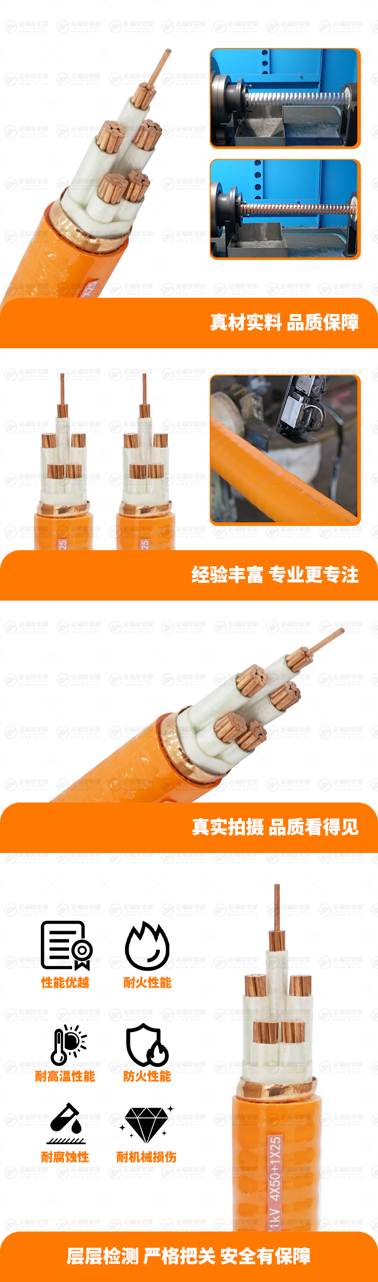 新金福友产品详情页-BTTRZ-0.-61kV-4X50+1X25