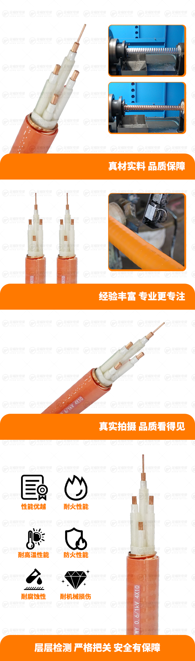 新金福友产品详情页-YTTWY-0.-61kV-4X10