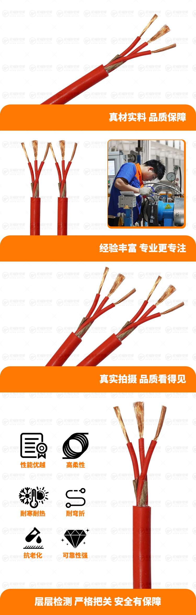 新金福友产品详情页-YGC-0.6-1KV-3X2.5