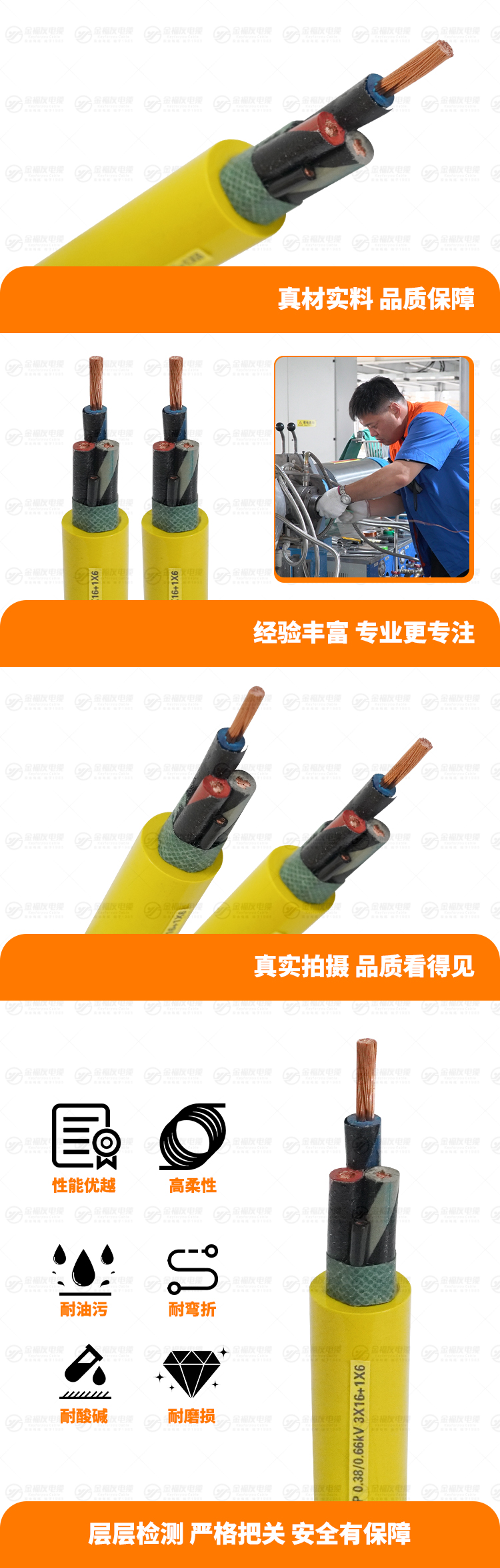 新金福友产品详情页-MYP-0.38-0.66KV-3X16+1X16