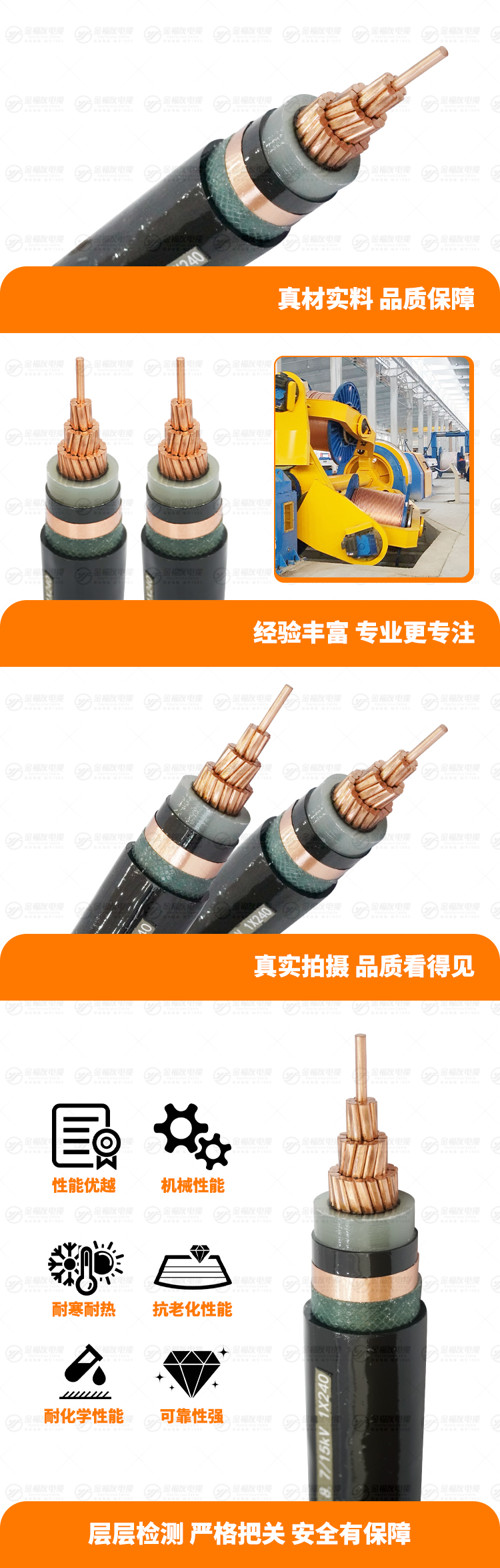 新金福友产品详情页-YJV-8.7-15KV-1X240