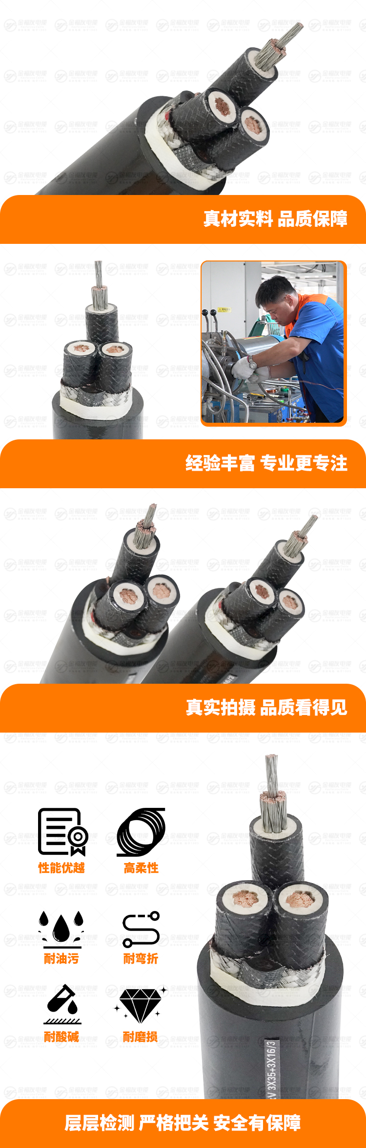 新金福友产品详情页-MYPT-1.9-3.3KV-3X35+3X16-3