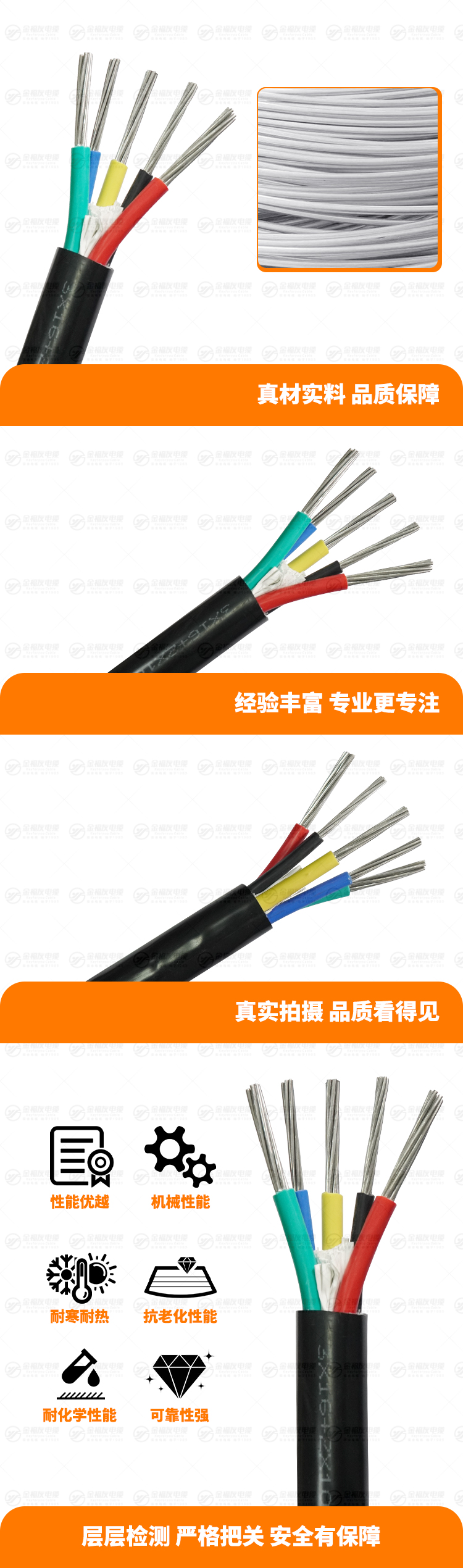 新金福友产品详情页-VLV-3X16+2X10