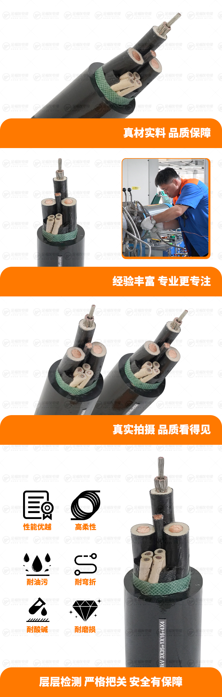 新金福友产品详情页-MCP-1.9-3.3KV-3X35+1X16+4X4