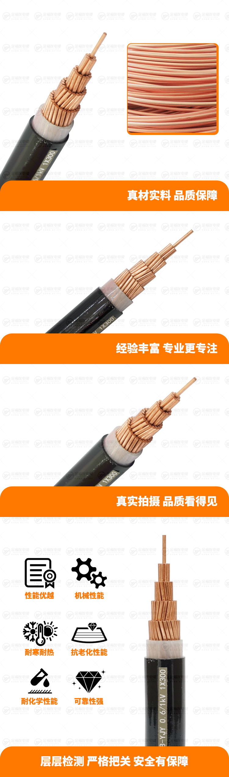 新金福友产品详情页-WDZB-YJY-0.-6-1kV-1X300