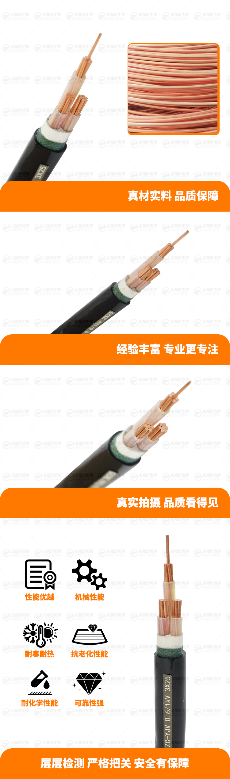 新金福友产品详情页-ZC-YJV-0.-6-1kV-3X25